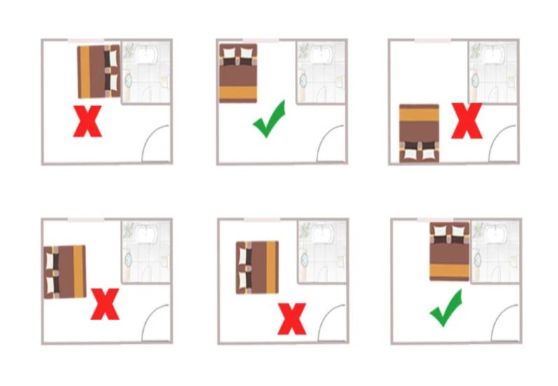 hướng kê giường trong phòng ngủ so với hướng toilet